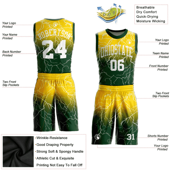 Basketball Uniform (MC-BU-0025) - Image 2